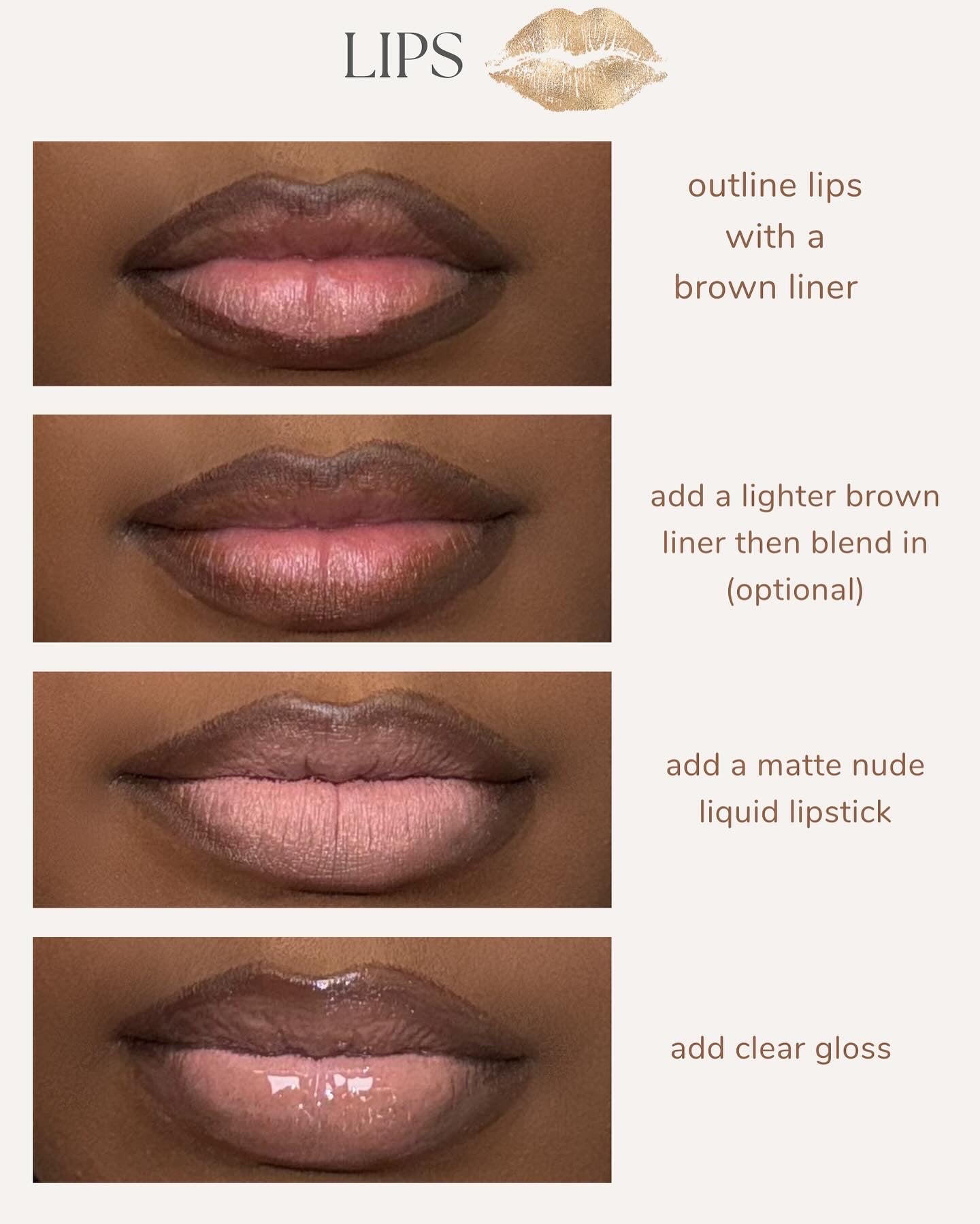 Beginner Friendly Makeup Guide - Paper Copy