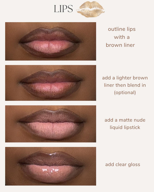 Ebook - Beginner Friendly Makeup Guide